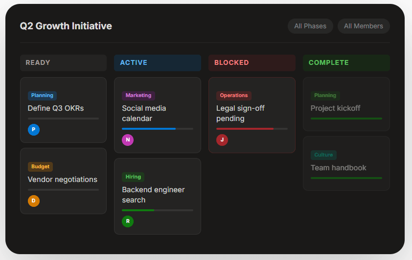 CorpFlow Kanban Board